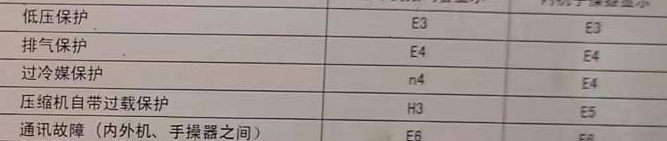 桦川空调电话在哪里找